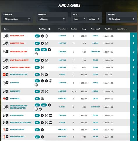 fantasybet legit|FantasyBet Review .